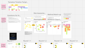 EY Talent Service Design Mixed Methods Research