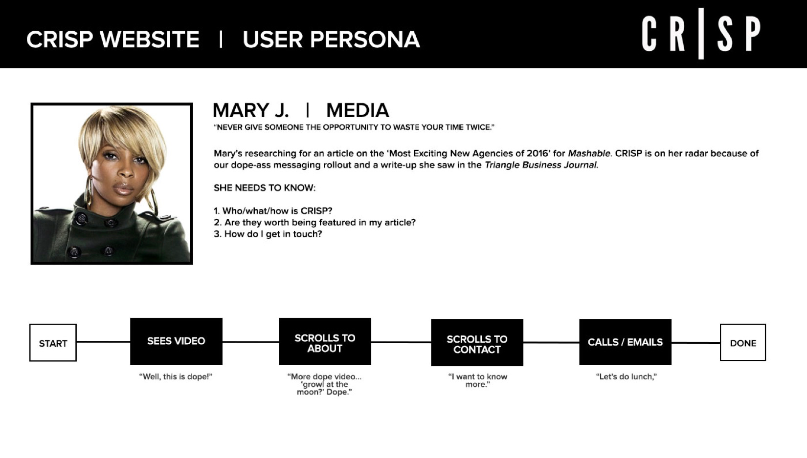 CRISP user journeys Mary